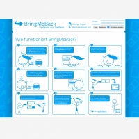 Bringmeback - Startup aus Wien Bringmeback - Startup aus Wien