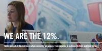 www.12percent.org www.12percent.org